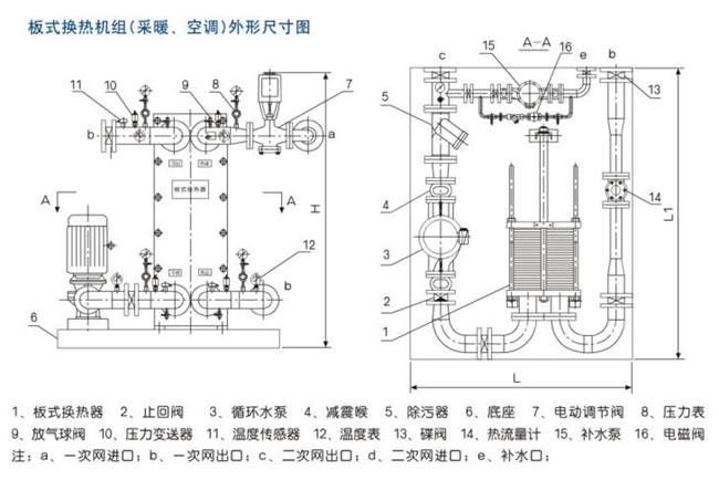 板式換熱機(jī)組.jpg