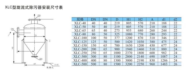 XLC型旋流式除污器.jpg